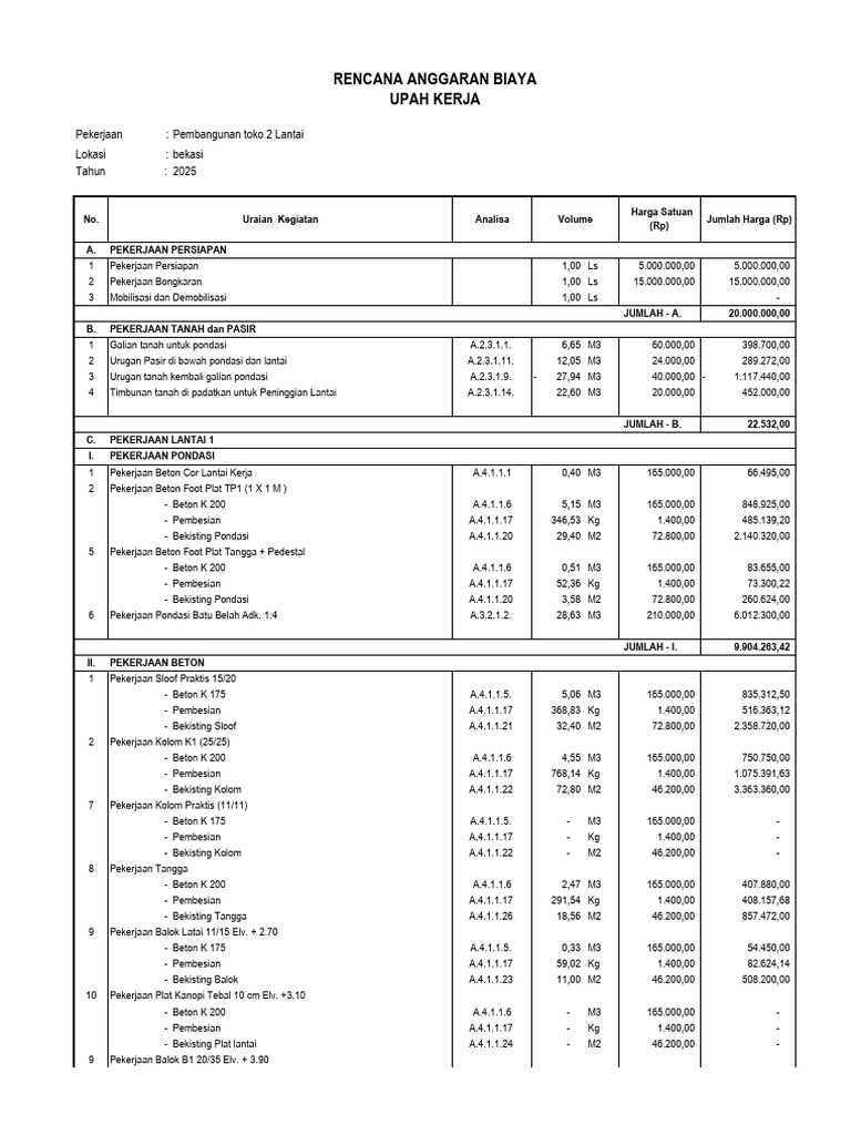 Contoh Rab Upah Tukang | PDF