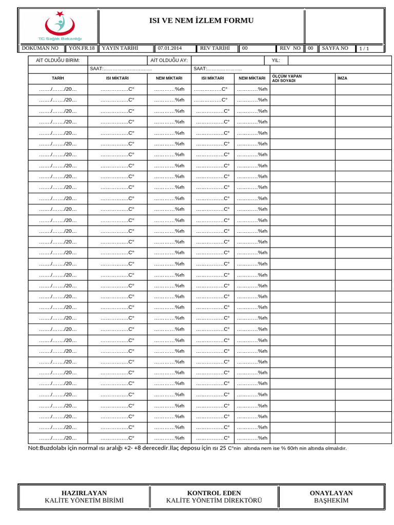Isi Ve Nem Izlem Formudocx | PDF