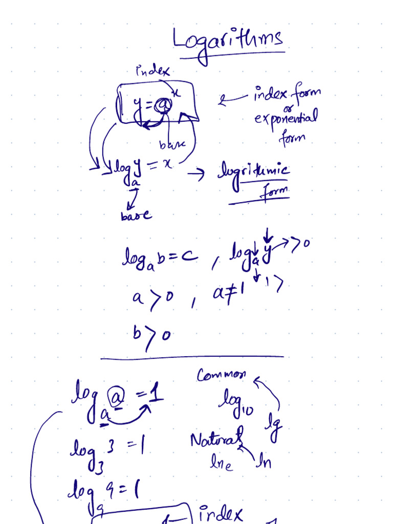 Understanding Logarithms and Their Properties | PDF | Special Functions ...