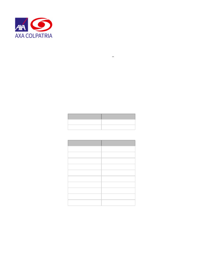 Certificación de Riesgos Laborales AXA | PDF