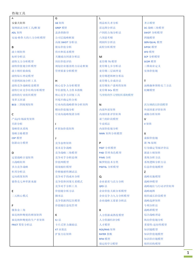 咨询工具大全| PDF