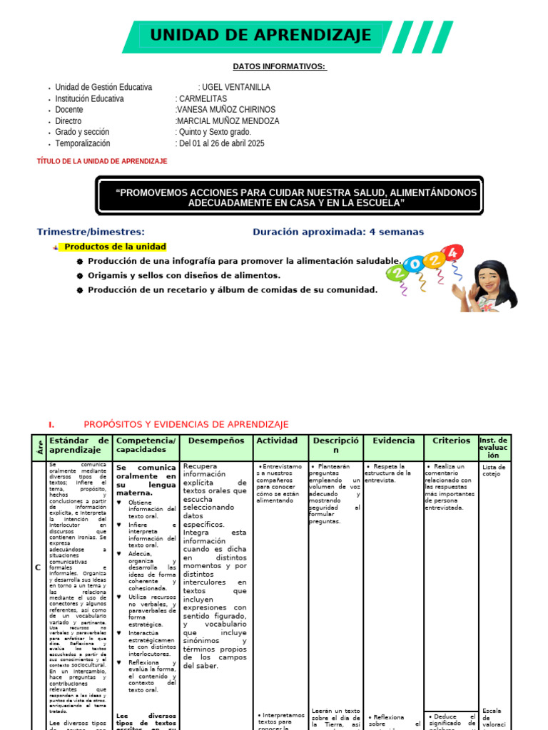 1° Grado Unidad de Aprendizaje 1 Abril | PDF | Decimal | División ...