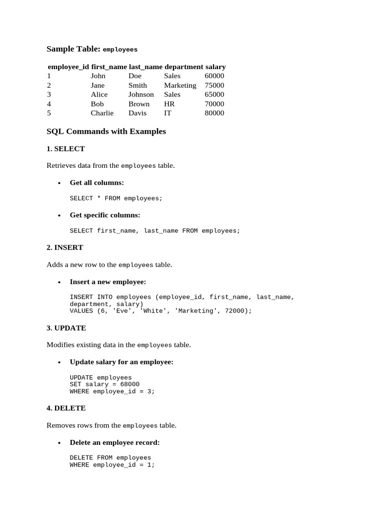 SQL Commands for Employee Management | PDF | Table (Database) | Sql