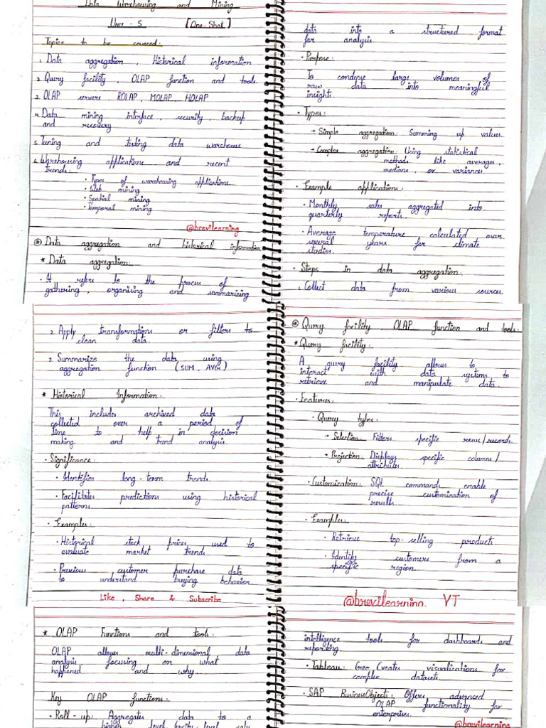 Unit 5 Handwritten | PDF