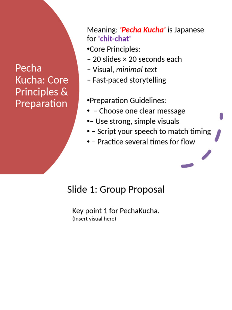PechaKucha Guidelines | PDF | Textbook | Economies