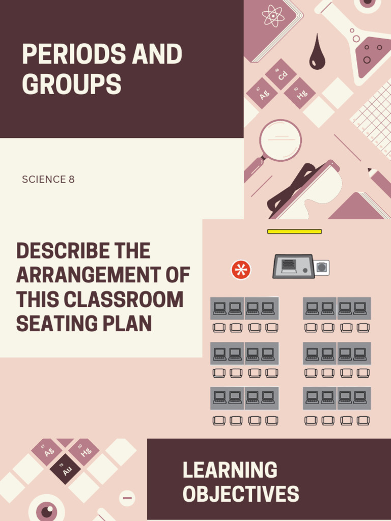 Decoding The Periodic Table Education | PDF | Chemical Elements ...