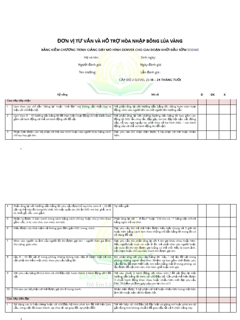 ESDM CẤP ĐỘ 2 | PDF