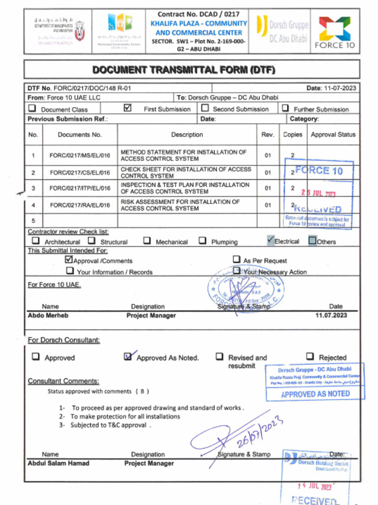 FORC-0217-DOC-0148- R-01 Installation of Access Control System - Status ...