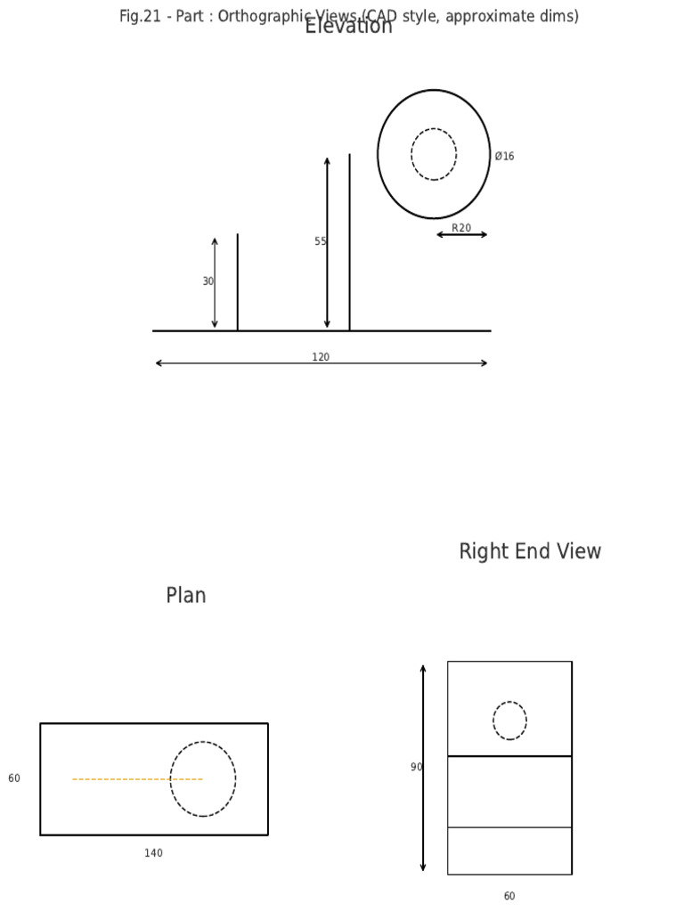 Fig21 Orthographic | PDF