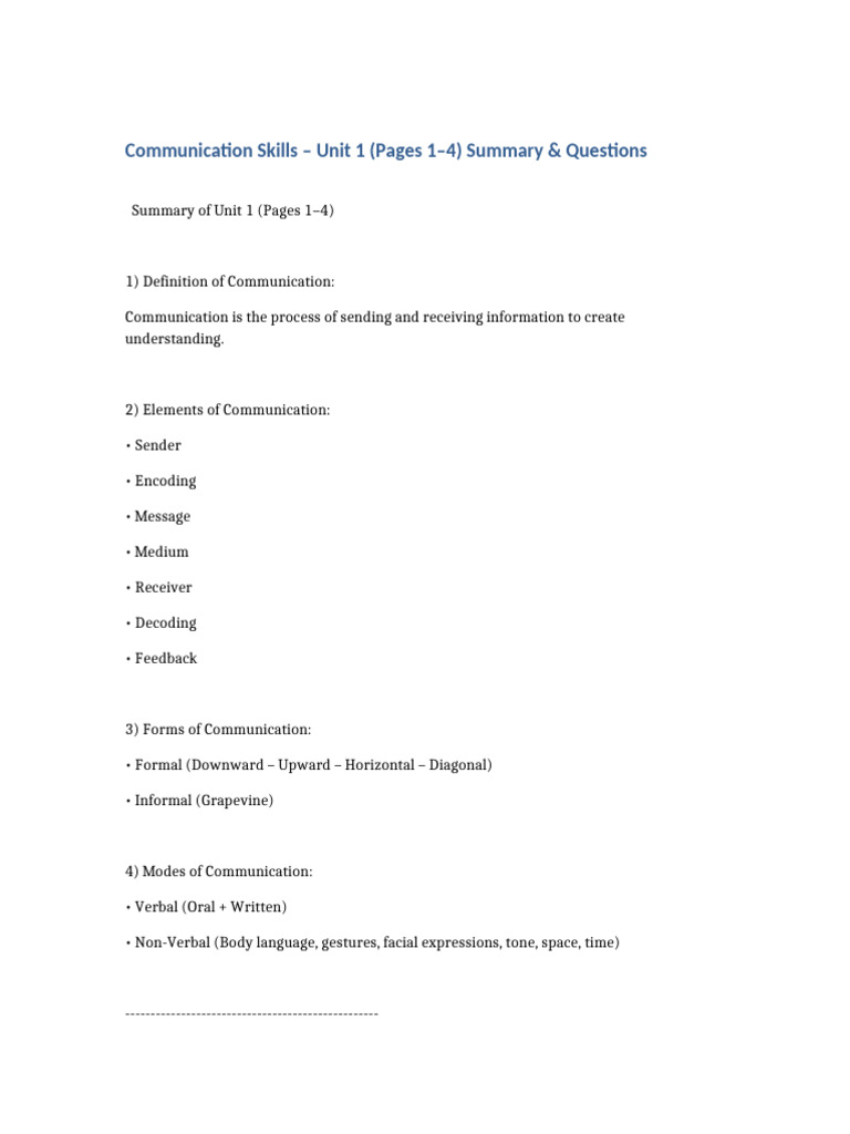 Unit1 Summary Communication | PDF