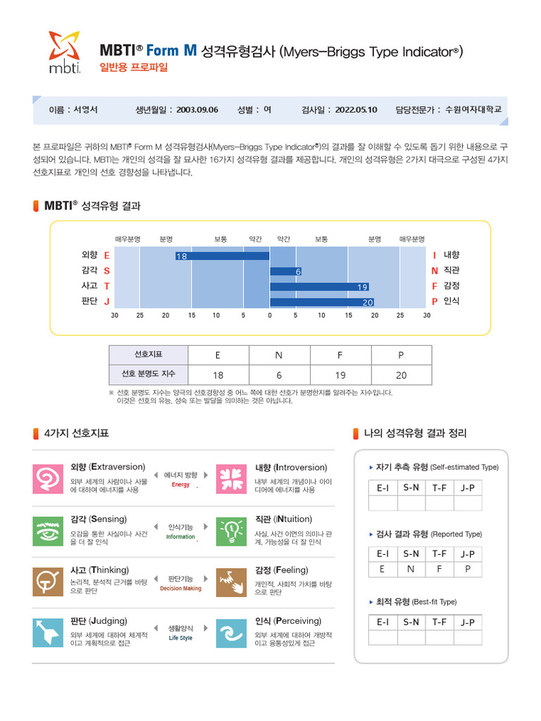 MBTI | PDF