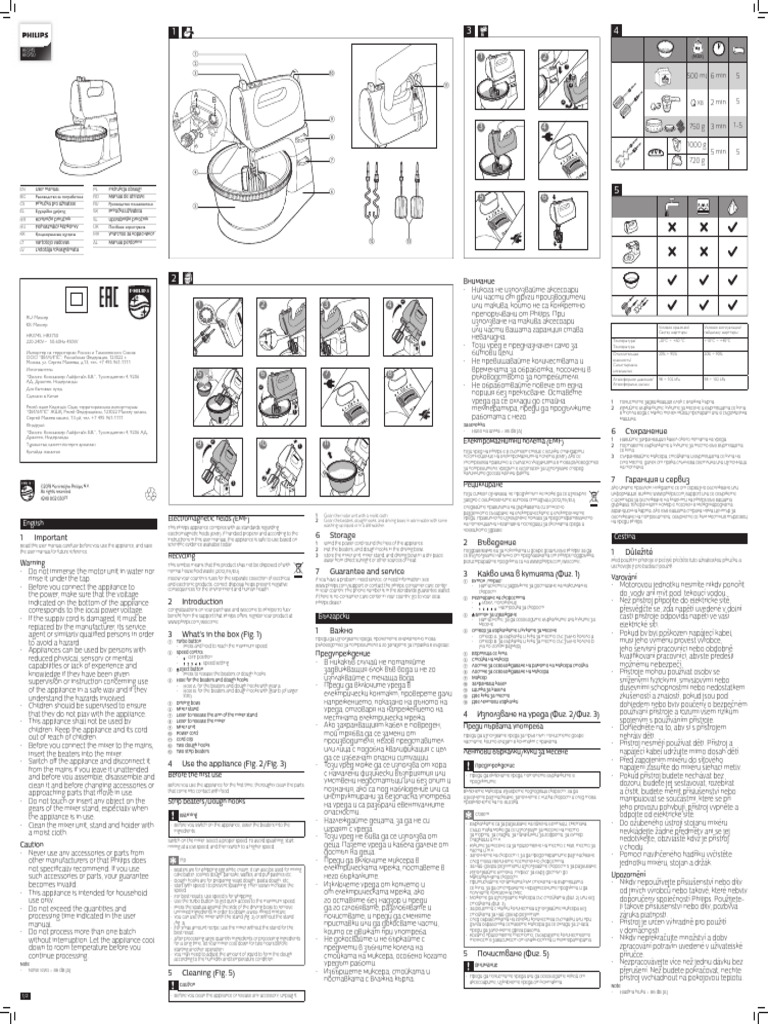 User Manual Philips Viva Collection Mixer | PDF