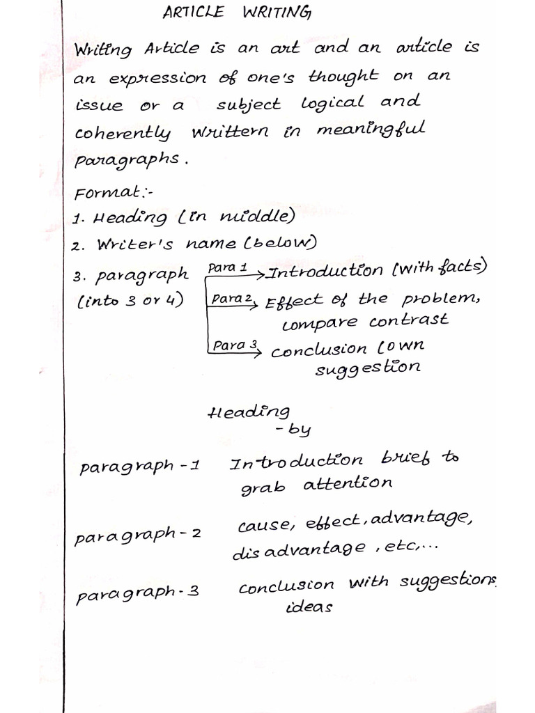 Article Writing | PDF