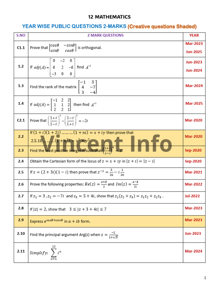 12th Maths 2M compulsory problems | PDF | Equations | Circle