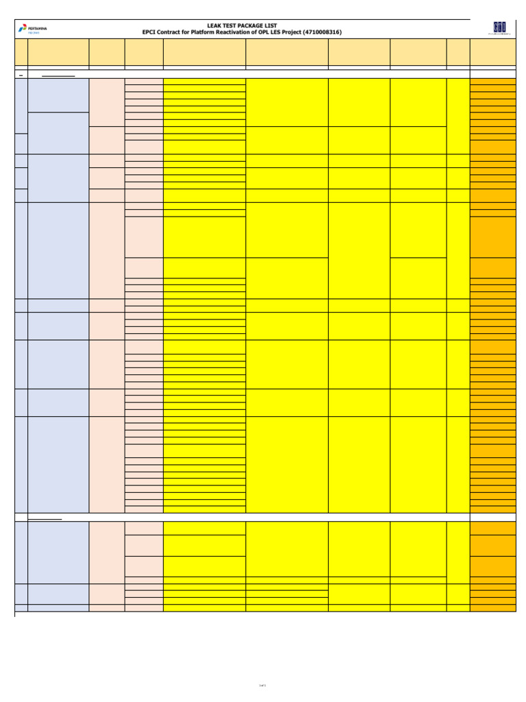 2nd Campaign Leak Test Package List & Marked PID LES-KLB Project Update ...