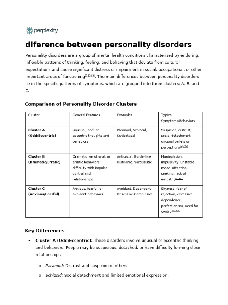 Diference Between Personality Disorders | PDF | Personality Disorder ...