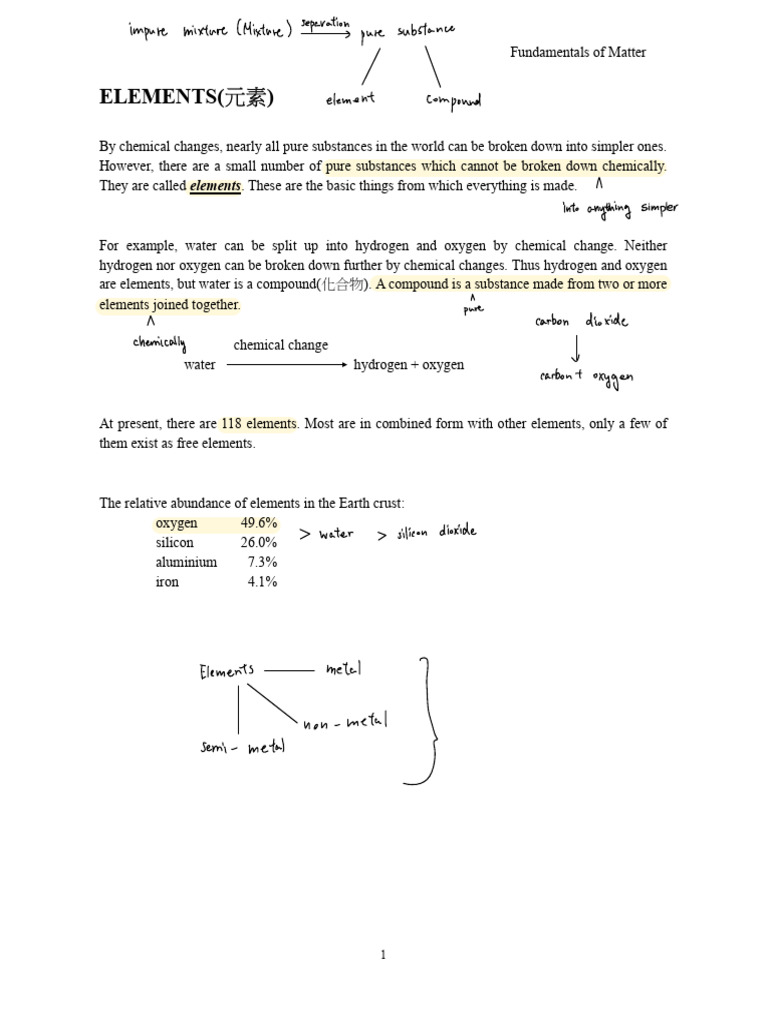 Fundamentals of Matter | PDF | Chemical Elements | Ion