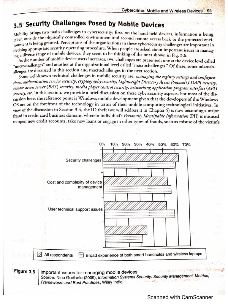 Security Challenges of Mobile Devices | PDF