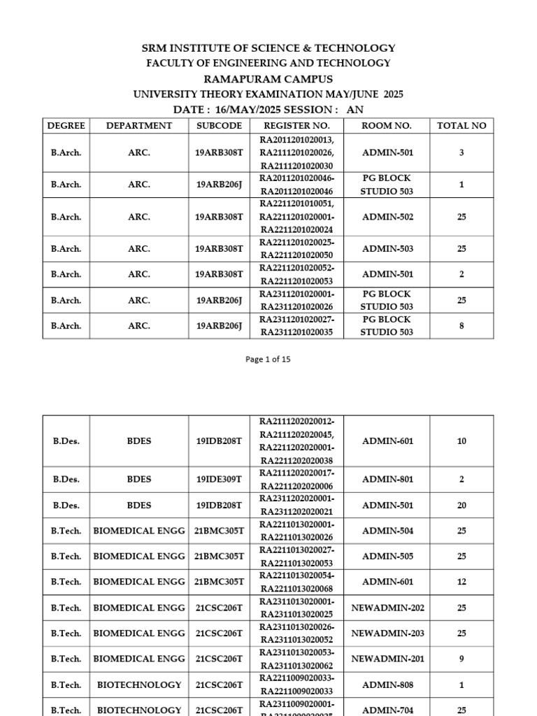 SRM University Exam Schedule 2025 | PDF | Academic Degree | Vocational ...