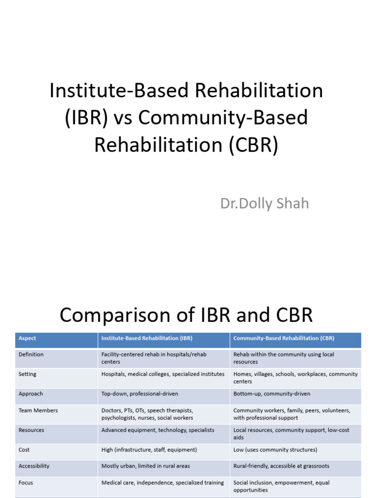 IBR vs CBR: Rehabilitation Approaches Explained | PDF | Physical ...