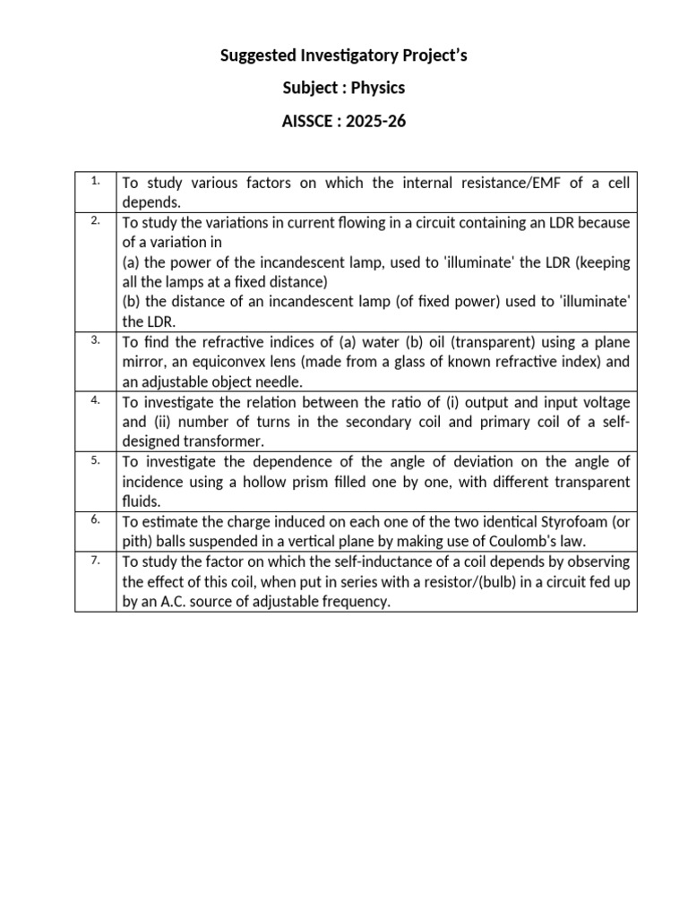 Investigatory Physics Projects AISSCE 2025-26 | PDF