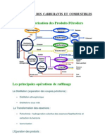 Le Guide Des Carburants