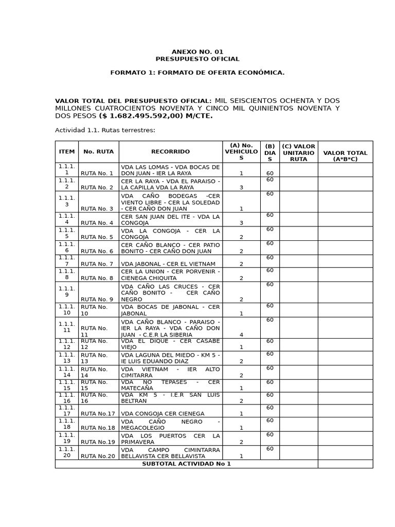 Presupuesto y Propuesta de Transporte Escolar | PDF