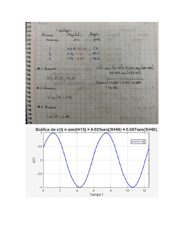 Tarea 12 CC | PDF