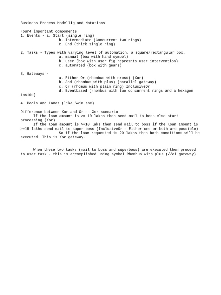 Maa BPMN Notes | PDF