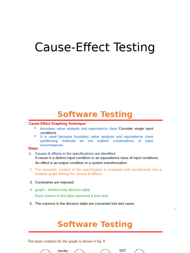 Cause-Effect Testing in Software QA | PDF | Triangle | Software Testing