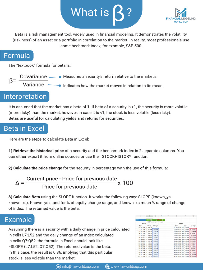 Understanding Beta in Financial Modeling | PDF