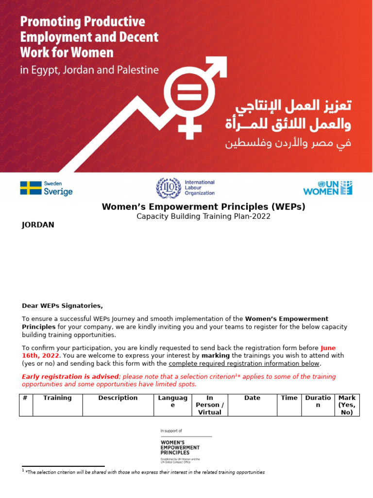 WEPs Capacity Building Training 2022 | PDF | Social Policy | Social Ethics