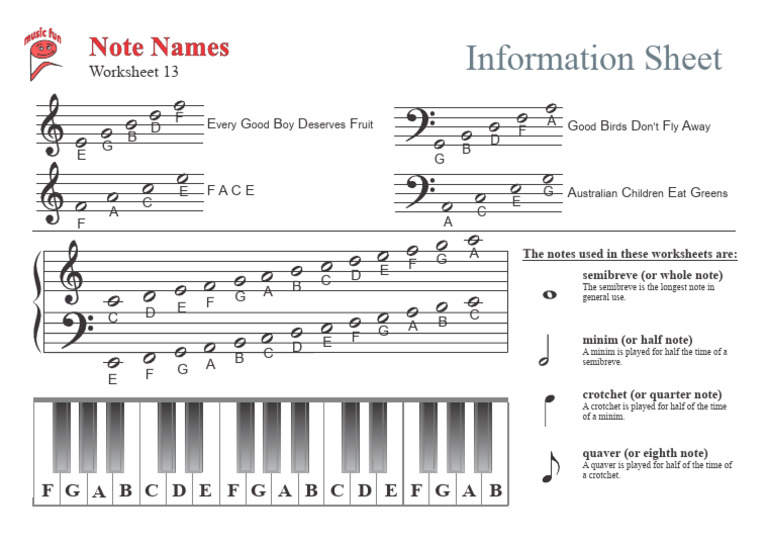 Music Note Names and Values Guide | PDF | Musical Notation | Musical ...