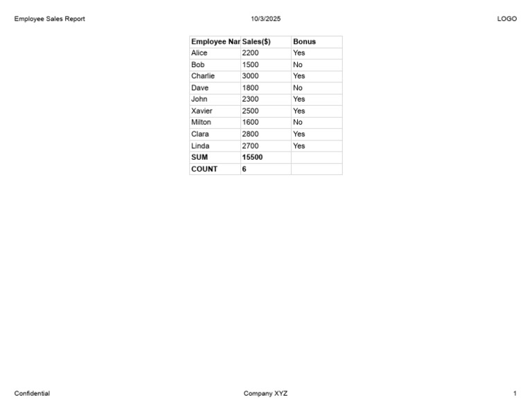 Untitled Spreadsheet - Google Sheets | PDF