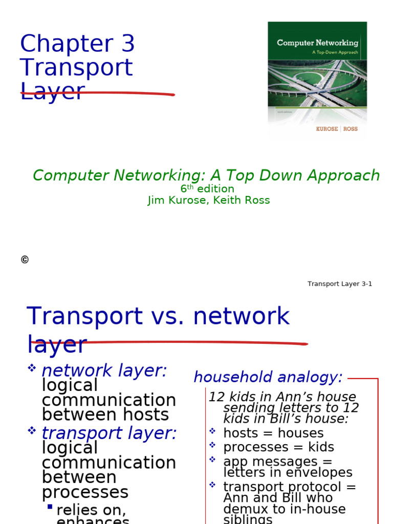 Understanding Transport Layer Protocols | PDF | Transmission Control ...