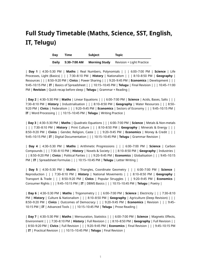 Comprehensive Study Timetable Guide | PDF | Mathematics