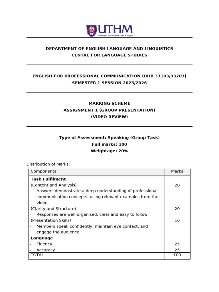 Assignment1 Markingscheme | PDF