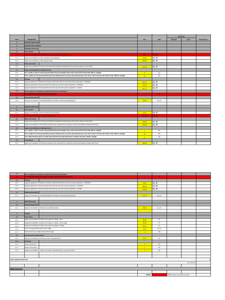 Globe Telecom MMR-A Building Bill of Quantities | PDF | Lighting | Paint