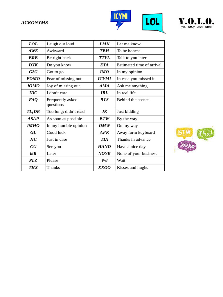 Acronyms | PDF