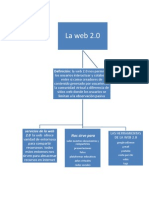 La Web 2.0 Mapa Conceptaul