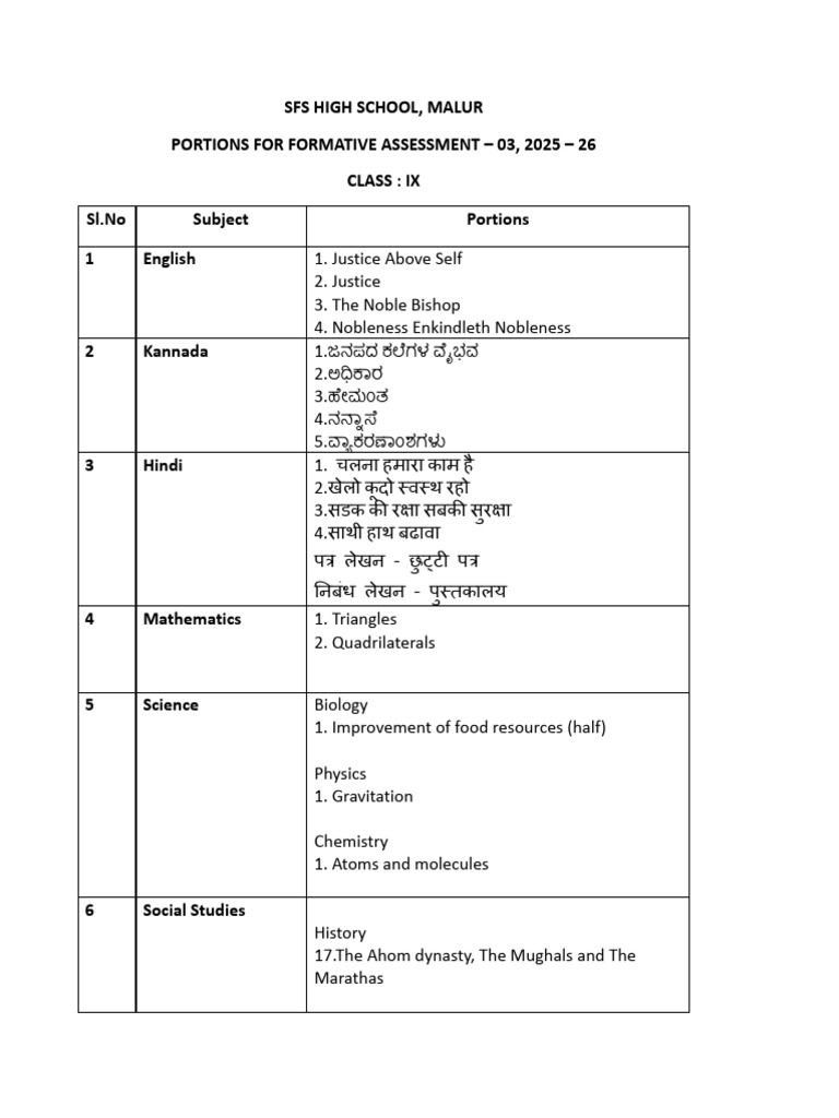 Class IX Formative Assessment Portions 2025 | PDF