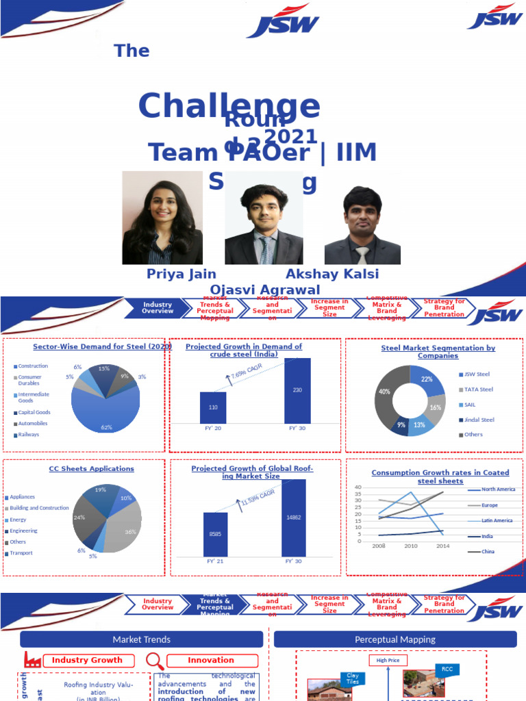 The JSW Challenge 2021 - Team PAOer - Round 2 | PDF | Steel | Concrete