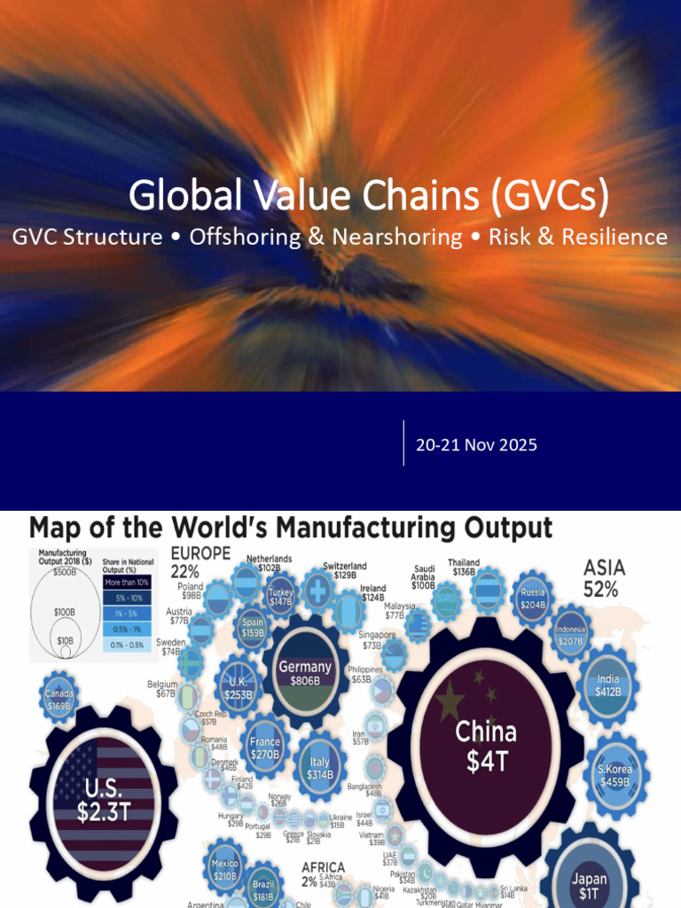 XIME IB_Global Value Chain and Production Network_20-21 Nov 2025_FS (1 ...
