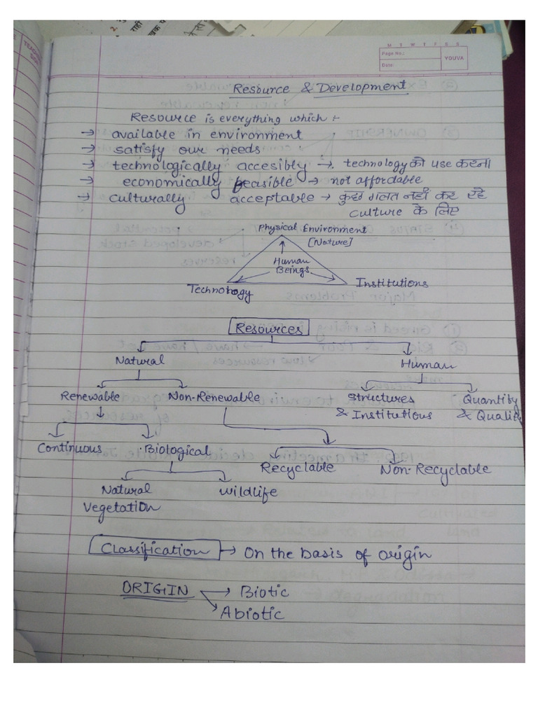 SST Imp Notes | PDF