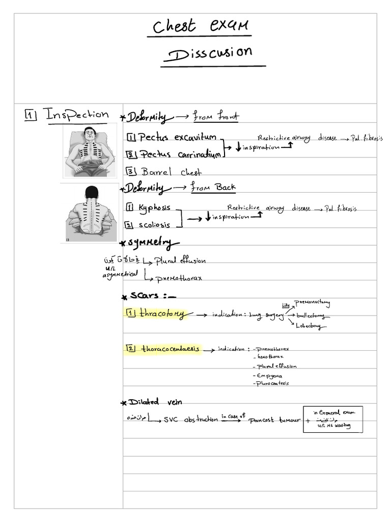Chest Examination /pericardium Examination - Medicine | PDF