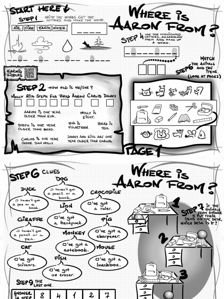 Aaron-S (2) | PDF