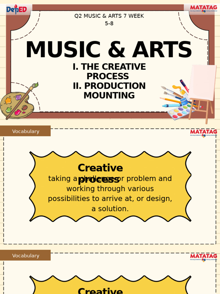 Creative Process in Music & Arts | PDF | Creativity | Cognition