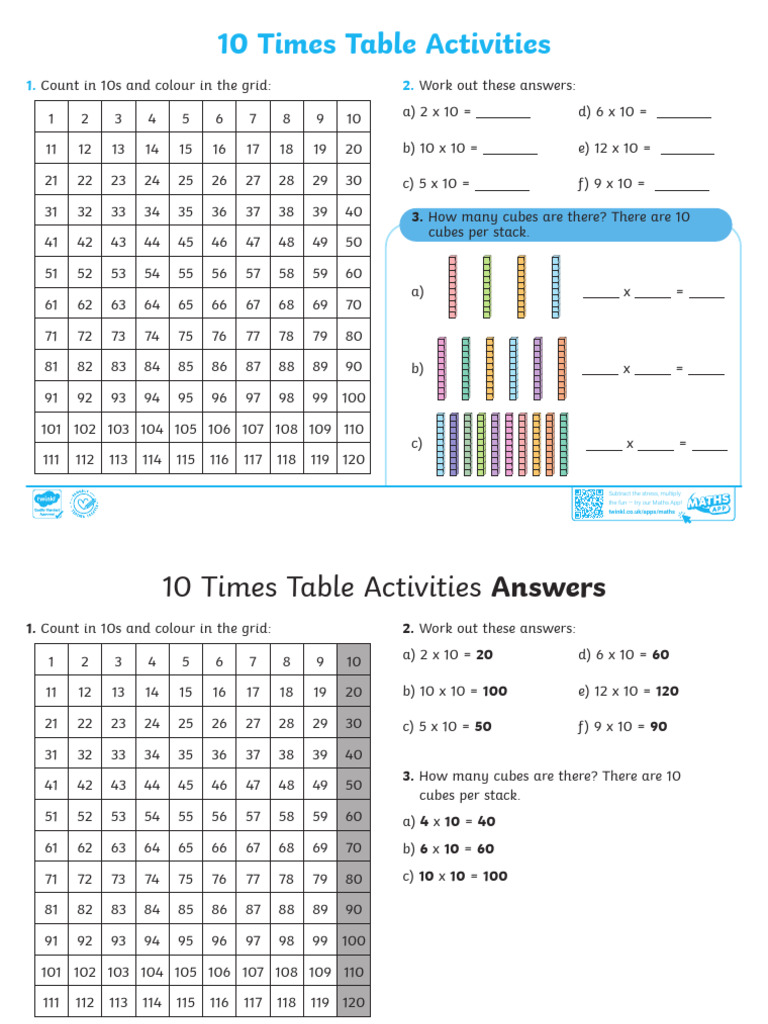 t2 M 286 10 Times Table Worksheet Ver 7 | PDF