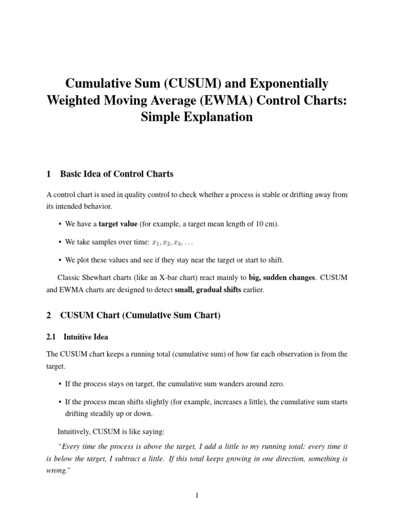 CUSUM and EWMA Control Charts Explained | PDF | Moving Average | Mean