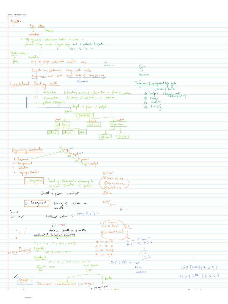 BHS Uppers Quick Notes Overview | PDF